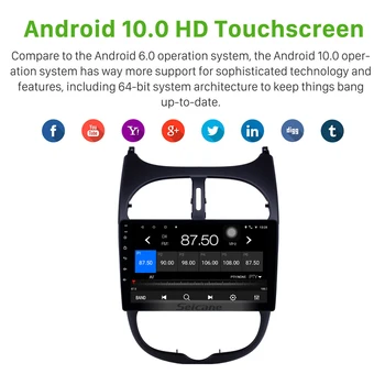 Seicane Android 10 9 Inch 2 gb RAM Avtomobilski Stereo sistem Za Peugeot 206 2000-2014 2015 2016 Večpredstavnostna GPS Igralec Podporo TV TPMS DAB+ DVR